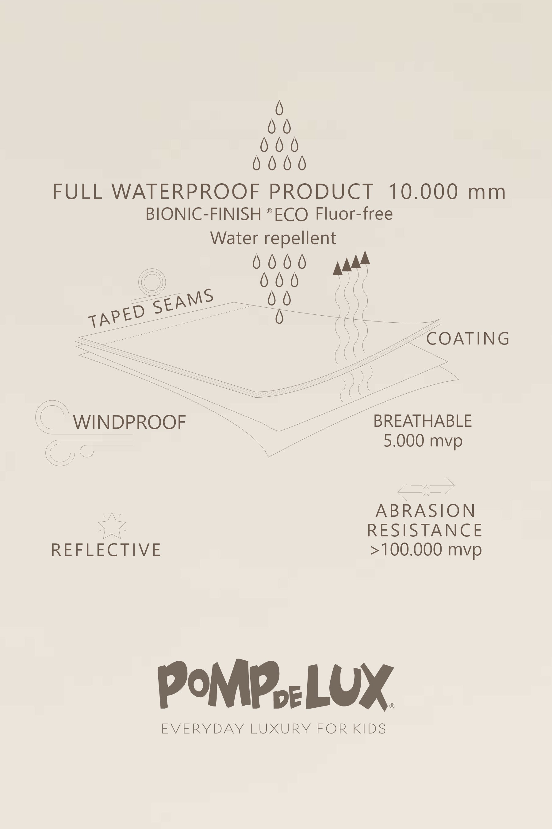 Skaljakke med påsyet lomme - Kids - Dusty Dark Green | 100501 Luke