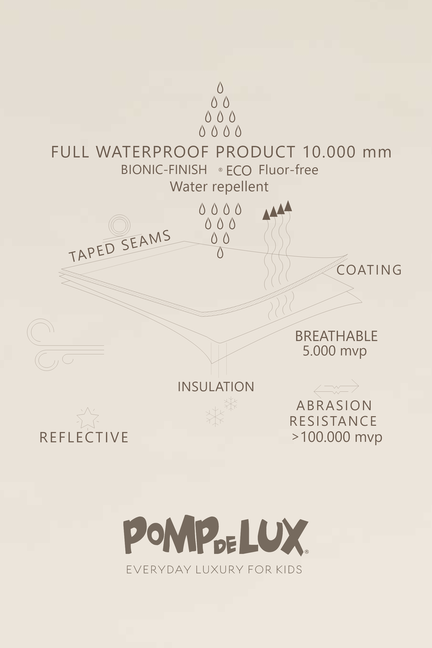 Flyverdragt med enkelt lynlås - All - Dusty Dark Green | 100523 Calgary